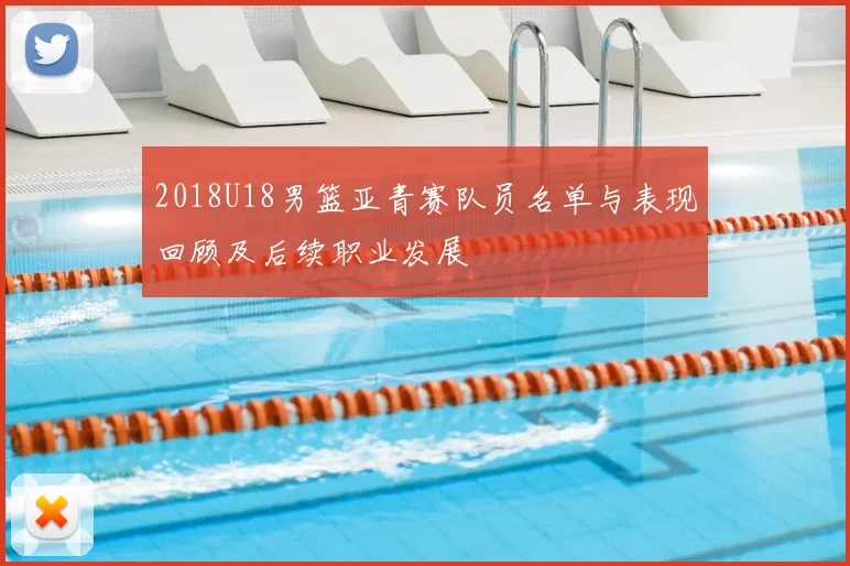 2018U18男篮亚青赛队员名单与表现回顾及后续职业发展